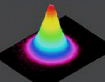 beam profile,CNI green laser,low noise laser