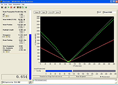 Laser Measuring Tool