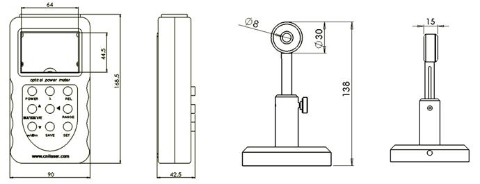 PS100 Meter and Probe