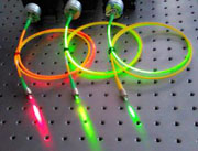 Fiber Optical Experiment