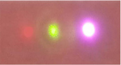 Spots of three kinds of lasers