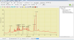 Laser induced plasma spectrum