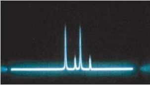 Multiple longitudinal modes testing