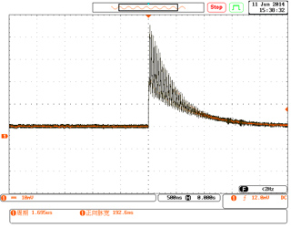 600mm straight ring-down spectroscopy 