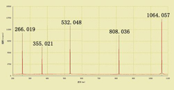 Laser spectrum detection 