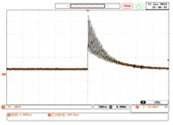 CRDS experiment result