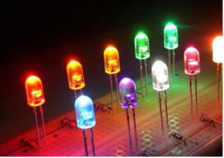 LED analysis